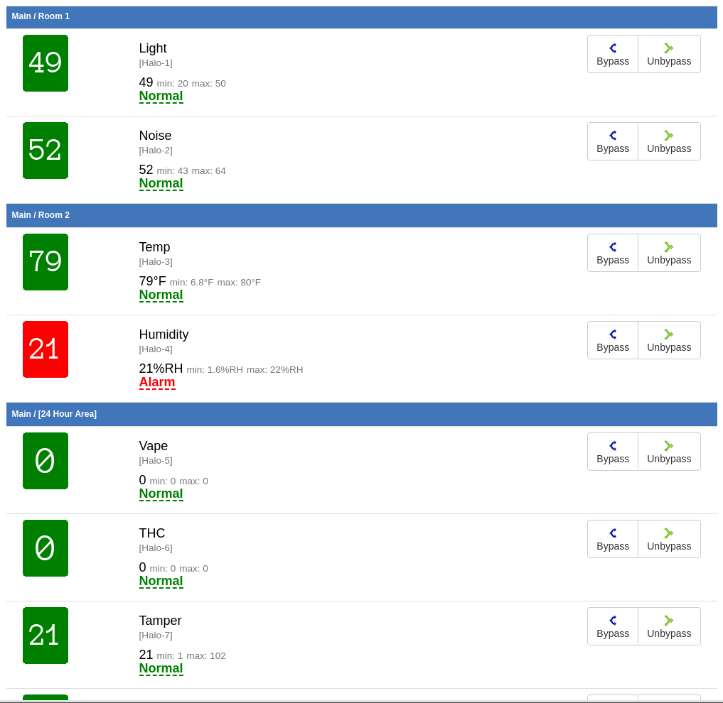 Logs and Alerts