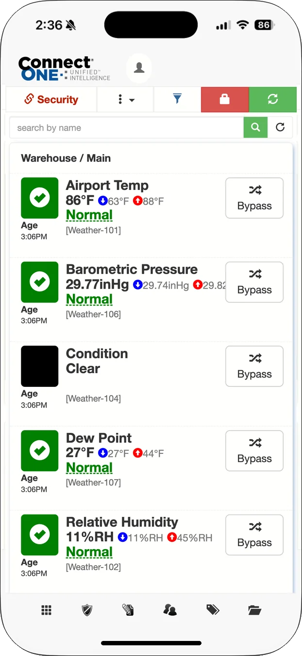 Weather zone monitoring map