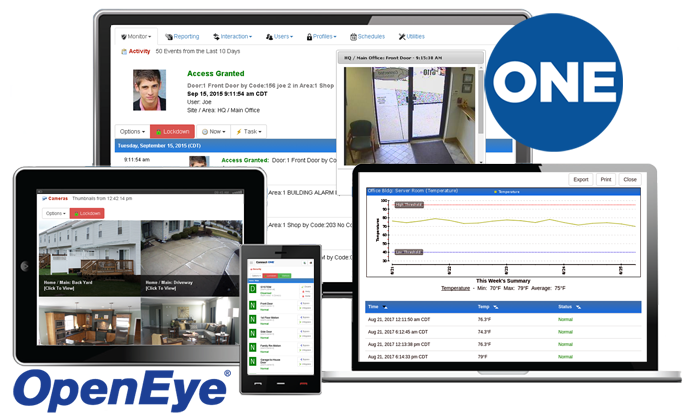 OpenEye® and Connected Technologies Partnership Yields Seamless Integration Between OWS Cloud and the Connect ONE® Platform