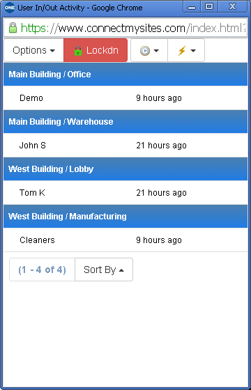 User In/Out & Exception Activity Dashboards Plus More